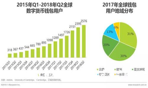 区块链游戏炒币价格表大全:探索数字资产新纪元的门票