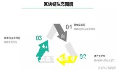 区块链与宝可梦:如何在数字世界中探索宝可梦