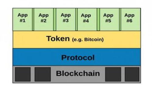 区块链金融保险概念股的崛起:未来投资新机遇