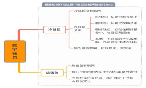 截至我最新的数据更新（2023年10月），Token.im 的最新版本信息并不在我的知识库中。为了获得Token.im的最新版本信息，建议访问其官方网站或查看其在应用商店（如Google Play或Apple App Store）上的页面。您还可以关注其官方社交媒体账号和社区论坛，以获取最新的更新和公告。