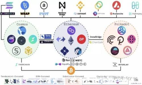 游戏是区块链下一个爆发点:探索区块链游戏的未来与潜力