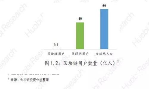 如何查看Tokenim助记词：一步步教你安全快捷的方法