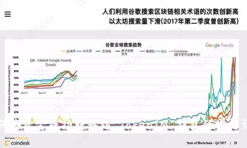 如何将资金成功转移到 TokenIM 钱包的方法详解