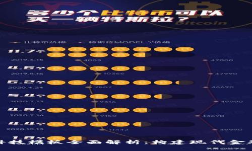 区块链金融科技模板全面解析：构建现代金融生态的关键