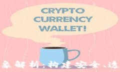 区块链金融监管对象解析:构建安全、透明的数