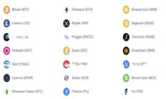 和关键词示例如何Tokenim TRC20转账的矿工费？