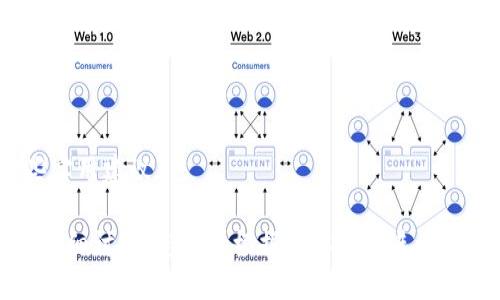    如何安全购买Tokenim能量：全面指南  / 
 guanjianci  Tokenim能量, 购买Tokenim, Tokenim交易所, 数字货币  /guanjianci 

一、Tokenim能量概述
在数字货币的世界里，Tokenim能量作为一种新兴的资产，正逐渐引起投资者的关注。Tokenim能量的价值来源于其在区块链生态系统中的应用，降低了交易成本，同时提高了交易速度。很多投资者希望能够投资Tokenim能量，但不知道从何入手。

二、Tokenim能量的购买渠道
购买Tokenim能量的主要渠道包括加密货币交易所和专业的数字货币平台。以下是一些流行的交易所，投资者可以在这些平台上找到Tokenim能量：
ul
    li交易所A：提供用户友好的界面和多种交易工具，适合新手投资者。/li
    li交易所B：此平台的流动性较高，非常适合进行大额交易。/li
    li交易所C：注重安全措施，提供冷钱包存储选项，适合长线投资者。/li
/ul

三、购买Tokenim能量的步骤
以下是购买Tokenim能量的一般步骤：
ol
    listrong创建账户：/strong选择一个交易所，并注册账户。/li
    listrong完成身份验证：/strong大多数交易所都要求用户进行身份验证，以确保安全性。/li
    listrong转入资金：/strong通过银行转账或信用卡将资金转入交易所账户。/li
    listrong购买Tokenim能量：/strong在交易所选择Tokenim能量，并确认购买。/li
/ol

四、Tokenim能量的风险与安全
如同所有投资，购买Tokenim能量也存在一定的风险。市场波动性极大，可能导致投资者亏损。因此，在决定投资之前，投资者应评估自己的风险承受能力。此外，选择安全的交易平台和使用双重验证等安全措施也是保护投资的重要方式。

五、购买Tokenim能量后如何管理
购买Tokenim能量之后，正确的管理同样重要。主要的管理策略包括定期查看市场动态、设定止损位和保持资产的多样化。对于长期投资者来说，冷钱包存储Tokenim能量是一种安全的选择。

问题一：Tokenim能量的市场前景如何？
Tokenim能量目前的市场前景良好，越来越多的投资者和企业开始关注这一数字货币。其背后的区块链技术为其提供了长远发展空间...

问题二：如何选择安全的交易所？
选择交易所时要注意多个因素，例如：交易所的安全性、用户评价、交易手续费和交易对的丰富性...

问题三：Tokenim与其他加密货币相比有什么优势？
Tokenim能量在技术和应用上具有诸多优势，与比特币和以太坊等其他数字货币展开对比，你会发现其独特之处...

问题四：Tokenim能量的未来发展趋势是什么？
未来，Tokenim能量有可能在技术、应用场景和用户需求等方面实现重大突破，推动其价值上涨...

问题五：普通投资者如何入门Tokenim能量？
对于普通投资者而言，了解Tokenim能量的基础知识、市场动态以及交易技巧是非常重要的，以下是一些实用建议...

以上是一个关于Tokenim能量购买指南的简要概述和相关问题介绍。这只是一个开端，对于每个问题的详细讨论，您可以根据具体需求进一步扩展内容。
