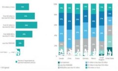: Tokenim钱包解决疑难杂症全解析，助您安全无忧