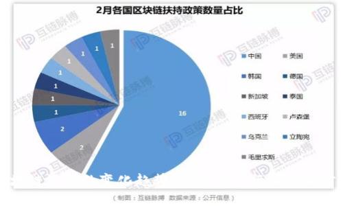 区块链游戏的变化趋势:未来游戏行业的新方向