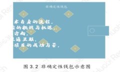  baioti 区块链金融的SBO星跃计划：重塑未来金融生