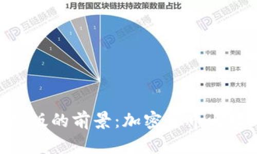 探讨Tokenim电脑版的前景：加密货币与技术创新的交汇点