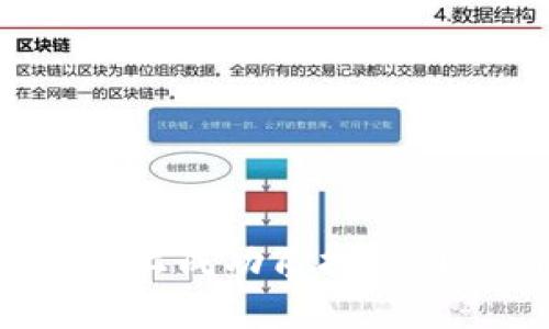 如何在Tokenim上成功质押32个ETH：全面指南