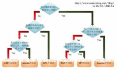 区块链游戏人员名单揭秘:行业先锋与新兴人才