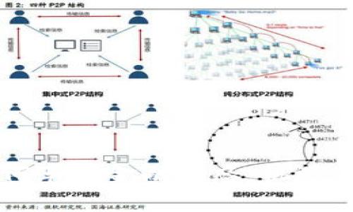 区块链如何革新金融业态:机遇与挑战解析