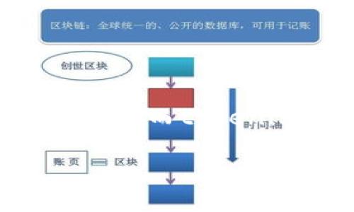 在讨论“tokenim没有助记词能被盗取吗”这个问题之前,我们首先要理解助记词和tokenim的基本概念。助记词是用于帮助用户记忆和恢复钱包的一组字词,它们是私钥的备份。而tokenim是一种通用的代币或数字资产,通常存储在区块链钱包中。本篇文章将深入探讨这个问题,包括助记词的作用、没有助记词的情况下如何保护资产、如何防止被盗取等问题。
没有助记词的Tokenim是否容易被盗取?全面分析数字资产的安全性