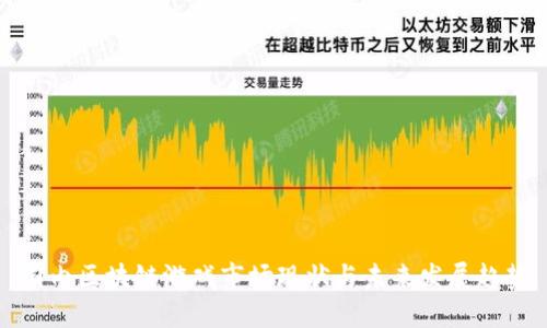 国内区块链游戏市场现状与未来发展趋势