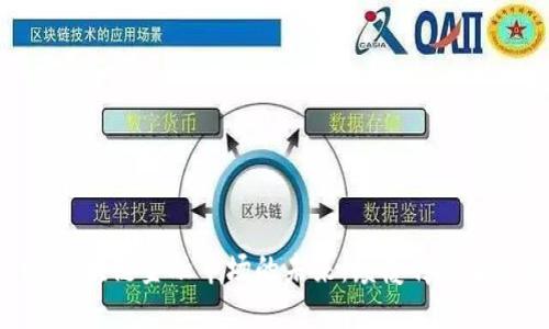 探索PEACO区块链金融市场的未来:颠覆传统金融的新机遇