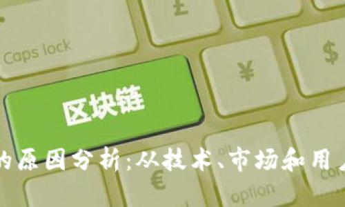 区块链游戏没落的原因分析:从技术、市场和用户体验的角度探讨