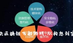 如何开发一款区块链飞船游戏:从构想到实现的