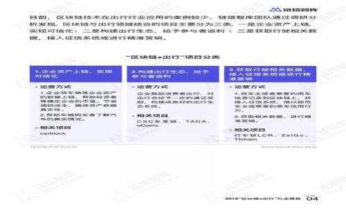 如何开发一款区块链飞船游戏:从构想到实现的全解剖