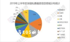 Tokenim与EOS映射的可能性分析