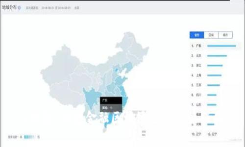 egg钱包:构建金融区块链生态的最强团队