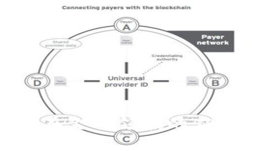 : 区块链技术在金融领域的应用与前景分析