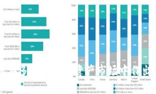   如何将Tokenim转换为其他数字资产的能力解析 / 
 guanjianci Tokenim, 数字资产, 转换方法, 区块链技术 /guanjianci 

引言
随着区块链技术的发展，数字资产的种类和用法越来越丰富，其中Tokenim作为一种新兴的数字资产，逐渐受到投资者的关注。Tokenim不仅可以用于交易，还可以用于投资、存储价值等，这使得它在数字经济中的地位愈发重要。然而，许多人在使用Tokenim时常常面临一个问题：如何将Tokenim转换为其他数字资产？本文将深入解析Tokenim的转换能力以及其背后的一些技术原理，力图帮助读者更好地理解这一过程。

Tokenim的基本概念
Tokenim是一种基于区块链技术的数字资产，它具有去中心化、不易伪造、透明性强等特性。Tokenim通常是基于以太坊或其他智能合约平台发行的代币，这使得它拥有较高的流动性和可交换性。Tokenim的具体功能和应用可以因发行方的不同而有所变化，比如某些Tokenim可能用于特定平台的交易，而另一些则可能用作支付手段。

在讨论Tokenim的转换能力之前，有必要先明白Tokenim的构成及其市场环境。Tokenim一般是通过ICO（首次代币发行）、IEO（首次交易所发行）等方式进行流通。由于Tokenim在数字资产市场场中的流动性，投资者需要掌握Tokenim的转换方法，以便在价格波动时能够及时进行资产配置。

Tokenim转换的基本方法
Tokenim的转换通常是通过数字资产交易所进行的，以下是一些常见的Tokenim转换方法：

h41. 中心化交易所/h4
中心化交易所（CEX）是最常见的Tokenim转换方式之一。投资者在交易所平台上注册账户，进行身份验证后，就可以将Tokenim存入平台，并选择要转换的其他数字资产。交易完成后，投资者会收到对应的资产。例如，用户通过币安、火币等平台将Tokenim兑换为比特币或以太坊。这类交易所提供了较高的流动性和安全性，但用户需要支付一定的交易手续费。

h42. 去中心化交易所/h4
随着DeFi（去中心化金融）的兴起，去中心化交易所（DEX）也成为了Tokenim转换的一个热门选择。去中心化交易所允许用户直接通过区块链进行交易，不需要注册和身份验证。例如，Uniswap和SushiSwap是众多DEX中的代表，它们通过自动化做市商（AMM）模型来实现交易。在DEX上，用户可以将自己的Tokenim直接交换为其他资产，而不必依赖中心化机构。这对于保护用户隐私和资产安全具有重要意义。

h43. P2P交易/h4
除了交易所，Tokenim的转换还可以通过点对点（P2P）交易进行。在P2P交易中，用户可以直接与他人进行交易，决定交易的价格和方式。这种方式比较灵活，适合于小额度的交易，可以通过社交平台或专门的P2P交易平台完成。但用户要注意交易对手的可信度，以避免被骗。

Tokenim转换的注意事项
在进行Tokenim转换时，投资者应注意以下几点：

h41. 了解市场行情/h4
Tokenim的价格波动较大，因此在进行转换前，投资者应仔细研究市场行情和价格走势，以便选择适当的转换时机。

h42. 选择合适的平台/h4
选择一个安全且可靠的交易平台至关重要。中心化交易所通常有更好的流动性和用户体验，但去中心化交易所适合追求隐私的用户。根据自身需求选择合适的平台，可以有效降低风险。

h43. 交易费用/h4
不同平台的交易费用差异较大，用户在选择交易所时应详细研究手续费，以降低交易成本。

常见问题解析

问题一：Tokenim的交易所有哪些选择？
在当前的市场环境中，Tokenim能够在多个交易所进行交换，常见的交易所包括中心化交易所（如币安、火币、OKEx）和去中心化交易所（如Uniswap、SushiSwap）。选择合适的交易所至关重要，不同的交易所对Tokenim的支持和市场流动性各有不同。

中心化交易所通常提供更高的流动性和专业的交易工具，对于大多数投资者来说，使用平台的API与多重安全措施可能更加适合。而去中心化交易所则更注重用户隐私和资金安全，适合对监管保持警惕的用户。

在选择交易所时，用户可以从以下几个方面进行考量：交易所的信誉、用户评价、交易对的种类、手续费、流动性、平台的安全性等。

问题二：Tokenim的转换手续费如何计算？
不同的交易平台都有自己的手续费标准。通常情况下，手续费的计算基于交易金额的比例，或者是固定费用。例如，某些交易所对每笔交易收取0.1%至0.25%的手续费。此外，去中心化交易所的手续费还有可能包括 gas 费，也就是在以太坊网络等上进行交易所需的费用。

用户在选择平台时，一定要查看清楚每种交易行为所需支付的手续费，包括存取款费用。此外，某些平台会提供优惠活动，比如针对特定的Tokenim交易进行手续费减免，提前了解可以帮助用户节省一部分成本。

问题三：在Tokenim交易中如何保障资产安全？
保障资产安全是每个数字资产投资者最为关心的问题之一。在进行Tokenim交易时，用户可以采取一些基本的安全措施来降低风险。

第一，选择信誉良好的交易所。调查用户评价和交易所的运营历史，选择知名度高的交易平台，通常会有更好的安全性。

第二，开启双因素认证（2FA）。在账户设置中启用双重验证功能，可以增加账户的安全性。这让黑客难以仅仅通过密码获得账户控制权。

第三，不要轻易共享个人信息。避免在不安全的网络环境或者不明链接中输入个人信息，保护好自己的账户信息。

第四，使用硬件钱包。这对于长期持有Tokenim的投资者来说，是一个非常有效的安全措施。硬件钱包能够将加密货币脱离网络，以免遭受黑客攻击。

问题四：在不同地区进行Tokenim转换时需要注意什么？
不同国家和地区对数字货币的法律规制存在显著差异，投资者在进行Tokenim转换时需要考虑到合规性的问题。

在某些国家，数字货币交易可能被视为非法，而在另一些国家，交易所则需要实际运营一段时间以便获得法律认可。因此，投资者在进行Tokenim转换前必须了解自己所在地区的数字资产法律。

除了法律约束，地理因素还可能影响跨国交易的速度和费用。特别是在某些国家，国际汇款将承担较高的手续费，而使用Tokenim进行跨境交易则能够节省一部分费用。投资者需详细了解这些规则，以降低法律风险与交易成本。

问题五：未来Tokenim的交易趋势如何？
Tokenim市场作为数字资产领域的新兴产品，其未来发展趋势值得投资者关注。随着区块链技术的成熟，Tokenim的应用场景日益丰富，从支付手段到权益证明、再到去中心化金融（DeFi）等，Tokenim将承载更多的功能。

未来，Tokenim的流动性和互操作性也将被不断提升，交易所之间的竞争将促使更多创新的交易模式出现。例如，跨链交易技术的发展，可以让Tokenim在多个区块链上自由流通。此外，政策法规的完善也将促进Tokenim市场的稳定与健康发展。

总之，Tokenim作为一种新兴的数字资产，其转换能力将有效提高投资者的资产配置灵活性。只有深入了解其转换机理与市场行情，投资者才能在这一快速发展的领域中保持竞争力。

总结
本文讨论了Tokenim的转换能力及其相关问题，带领读者深入理解这一数字资产的特点及其背后的技术原理。通过学习Tokenim的基本概念、转换方法以及相关注意事项，投资者能够更为有效地在多变的数字资产市场中作出决策。从而提升其资产的整体回报率。