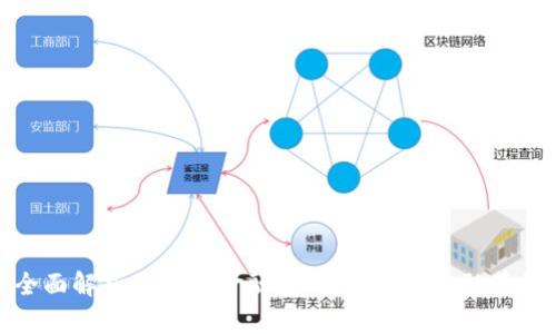 全面解析区块链金融应用:未来的金融革命