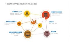区块链玩转供应链金融:重塑商业模式与信任机