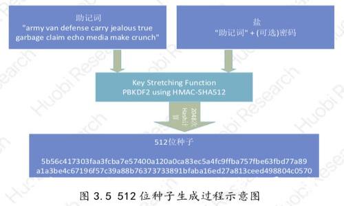 :
我国首个金融区块链标准：推动技术发展与监管合规