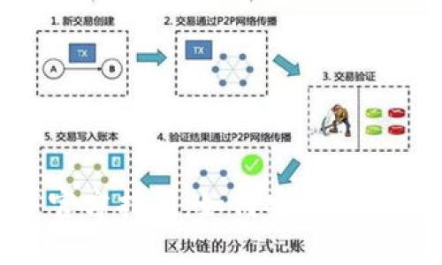 : TokenIM下载官方指南:如何安全获取及使用TokenIM