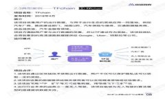 如何查询 TokenIM:全面指南如何查询 TokenIM:完整