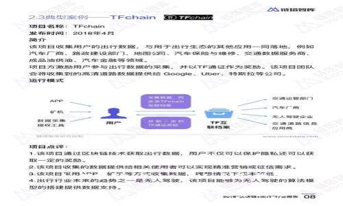 如何查询 TokenIM:全面指南
如何查询 TokenIM:完整指南