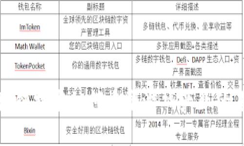 区块链技术如何重塑游戏产业的未来?