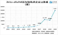 要安装Tokenim,您可以按照以下步骤进行操作。