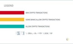 农业区块链游戏:重塑现代农业与数字娱乐的完
