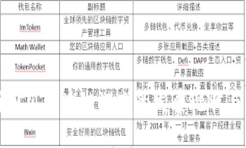 深度解析四川区块链游戏的发展现状与未来趋势