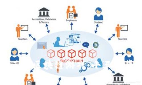 真正的区块链游戏:小丑的背后