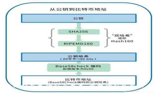 区块链分布式金融白皮书:重塑金融生态的未来