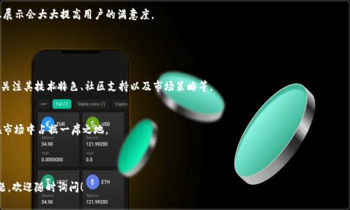 关于“tokenim有多久的延迟”，这是一个相对具体的问题，通常需要基于特定的上下文来回答，尤其是在区块链技术和加密货币领域里。“Tokenim”可能指的是某种加密货币或相关服务。不同情况下的延迟时间可能会立即变化，因此我将提供一些可能的解释和信息，以帮助您更好地理解这个问题。

### Tokenim是什么？

了解Tokenim的定义及功能
Tokenim可能是一个新兴的加密货币、去中心化金融(Digital Finance)平台，或者某种特定的代币。它的设计可能是为了提高交易的速度、降低费用、增强用户体验等。如需具体了解，可以参考其官方网站或白皮书，通常这些文档会阐明其技术架构、用途和目标市场。

### 延迟的常见原因

影响Tokenim延迟的因素
在区块链网络上，延迟的问题通常涉及几个方面：
ul
    li网络拥堵/li
    li节点的效率/li
    li交易确认时间/li
    li共识机制/li
/ul

在高峰期，用户的交易请求可能会增加，从而导致网络拥堵。此时，交易的确认时间会延长，造成延迟。

### 如何减少延迟？

Tokenim交易延迟的方法
对于用户而言，了解如何减少交易延迟将是十分重要的。以下几点可以帮助用户交易流程：
ul
    li选择合适的时间进行交易/li
    li提高交易费用以加快确认速度/li
    li在网络相对不繁忙时进行操作/li
/ul

例如，某些区块链在高峰期的交易费用会显著提高。在这些情况下，确保为交易设置更高的费用可以提高交易的优先级。

### 提高Tokenim效率的潜在技术

最新技术对Tokenim延迟的影响
在区块链领域，新技术的采用会直接影响交易的延迟。例如，许多新兴项目正在研究如闪电网络、侧链等技术，这些技术旨在提高整体网络的效率和吞吐能力。

通过将部分交易移至第二层解决方案，项目可以大幅减少主链的负担，提高整体性能。这些技术能够在保证安全性的同时实现更快的交易确认速度。

### Tokenim的未来展望

Tokenim的未来与延迟问题的解决
随着技术的不断发展和用户需求的变化，Tokenim及类似平台在延迟问题上的表现可能会得到改善。项目团队将不断其基础设施，以确保更加高效的交易体验。

例如，通过实施更先进的共识算法，减少每次交易所需的确认数量，可以有效降低延迟。这些改进将有助于提高Tokenim的用户接受度和市场竞争力。

### 可能相关的5个问题

1. **Tokenim的安全性如何保障？**
2. **如何评估Tokenim交易的费用？**
3. **Tokenim可以适用于哪些场合？**
4. **Tokenim的用户体验如何提升？**
5. **未来Tokenim和其他区块链平台的竞争将如何？**

### 1. Tokenim的安全性如何保障？

安全性的重要性
在加密货币领域，安全性是每个用户最为关心的问题。Tokenim的安全性保障与其底层区块链技术、加密算法以及去中心化网络结构密切相关。

底层技术的保障
Tokenim如果基于成熟的区块链技术，如以太坊或比特币，就能在一定程度上借助这些网络的安全性。这些底层协议经过多年的攻击测试，证明其具有高安全性。同时，Tokenim的技术团队也需不断审查和更新其代码，以解决潜在的安全漏洞。

去中心化的优势
去中心化意味着没有单一的控制主体，这减少了被攻击的风险。Tokenim应该利用去中心化结构来分散风险，增强网络安全性。在此框架下，任何交易记录都将分布在多个节点上，因此即使一个节点受到攻击，整个网络依然可以安全运行。

### 2. 如何评估Tokenim交易的费用？

理解交易费用
Tokenim的交易费用通常由多种因素决定，包括网络的拥堵程度、交易的复杂性以及所选择的确认速度。在高峰期，一般交易费用会相对较高。

费用的结构
了解Tokenim费用结构有助于用户做出明智的交易决策。用户可以在交易前使用费率计算器来预测未来的交易费用。这样做可以帮助用户决定最佳的交易时机，避免在网络拥堵时进行交易。

如何减少费用?
通过在网络非高峰期交易，用户可以节约交易费用。此外，某些平台可能允许用户选择较低的费用以换取更慢的确认时间。在选择交易策略时，可以根据个人需求评估这些选项。

### 3. Tokenim可以适用于哪些场合？

Tokenim的应用场景
加密货币的应用场景非常广泛，Tokenim的设计也应该适应多种用途。例如，可以用于小额支付、跨境转账、金融衍生品等。

小额支付
Tokenim被设计成快速和低成本的支付解决方案，使其非常适合小额支付场景。在咖啡店购买一杯咖啡时，使用Tokenim可以快速支付，避免传统支付方式的复杂性。

跨境交易
Tokenim的去中心化特质使其极具潜力用于跨境交易。在这类场景中，Tokenim可以解决传统银行系统的高成本和缓慢处理时间的问题。

### 4. Tokenim的用户体验如何提升？

用户体验的重要性
良好的用户体验能提高用户的留存率和使用频率。Tokenim通过多种方式可以提升用户体验，例如通过友好的用户界面，简单的操作流程，以及高效的客户服务。

简化的界面
用户界面的设计至关重要，Tokenim应致力于确保即使是首次用户也能轻松上手。直观的操作流程和清晰的信息展示会大大提高用户的满意度。

### 5. 未来Tokenim和其他区块链平台的竞争将如何？

竞争格局分析
随着区块链技术的发展，许多新兴平台正在进入市场，Tokenim将面临越来越激烈的竞争。评估其竞争优势，需要关注其技术特色、社区支持以及市场策略等。

技术与创新
Tokenim需要不断创新，才能在竞争中脱颖而出。通过采用更快速、更安全的技术，提升用户体验，Tokenim可以在市场中占据一席之地。

---

如上所述，这些内容展现了Tokenim延迟和相关问题的多维度分析。希望这些信息对您有帮助。如果还有其他问题，欢迎随时询问！