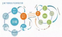 区块链游戏购买全攻略:从入门到进阶的全面指