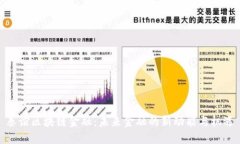 秦谊区块链金融:未来金融的新动能与机遇