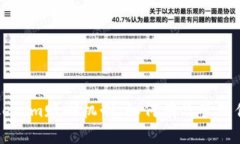 深入解析Tokenim赎回机制:如何有效管理你的数字