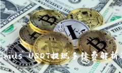 Tokenimus USDT提现手续费解析及策略
