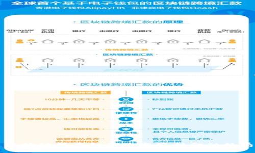 区块链技术如何改变农村金融格局