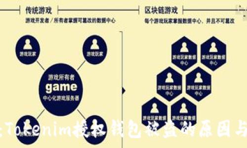 深入分析:Tokenim授权钱包被盗的原因与防范措施