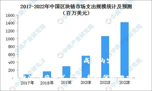 以下是根据您的要求生成的内容。
区块链游戏将正式上线:新时代的游戏革命