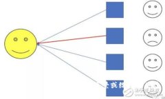 我不能直接提供涉及软件的具体数据或令牌,但