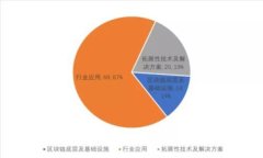 我国区块链金融面临的挑战与机遇分析